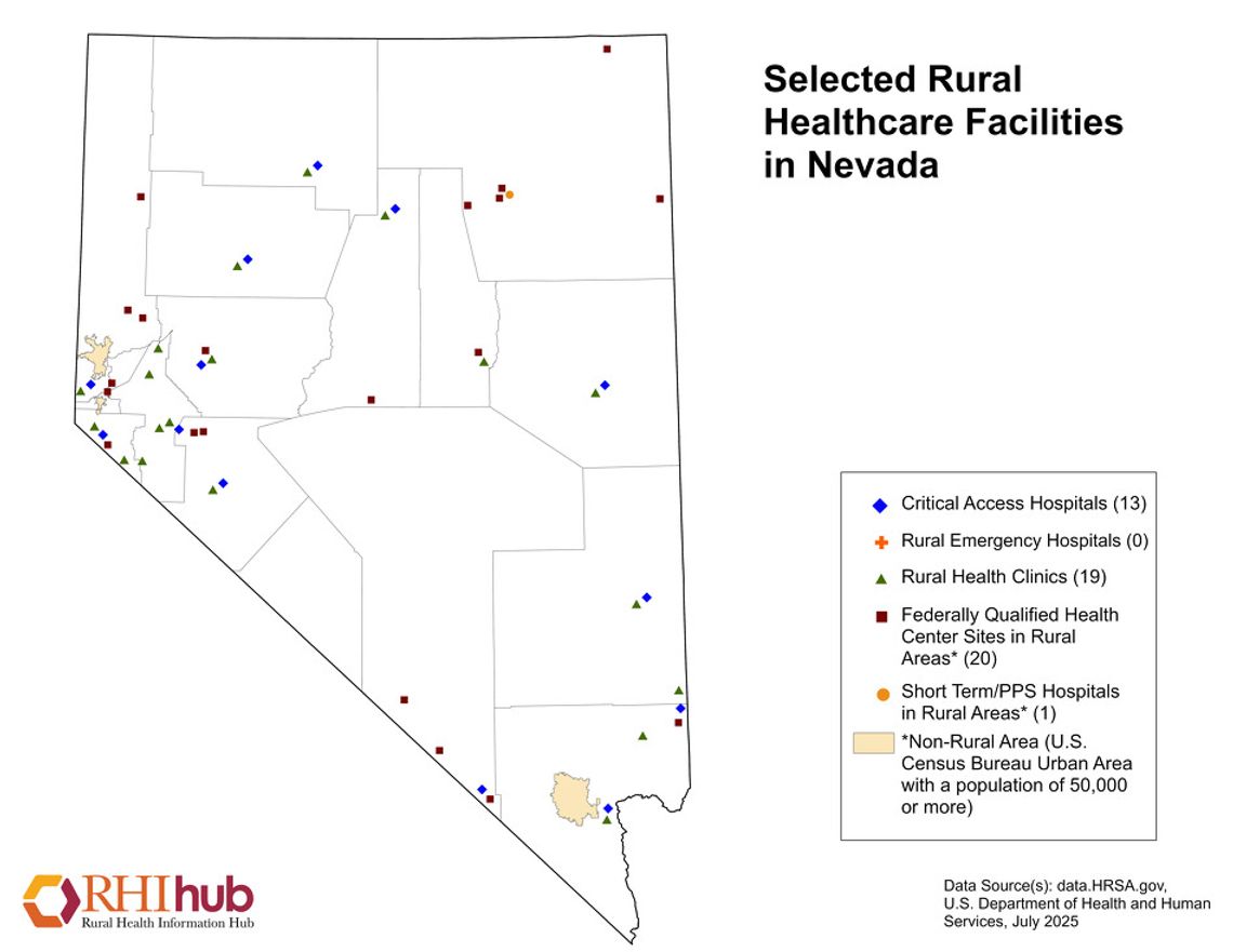 Regional Health Clinics Bring Monthly Services to Pershing County