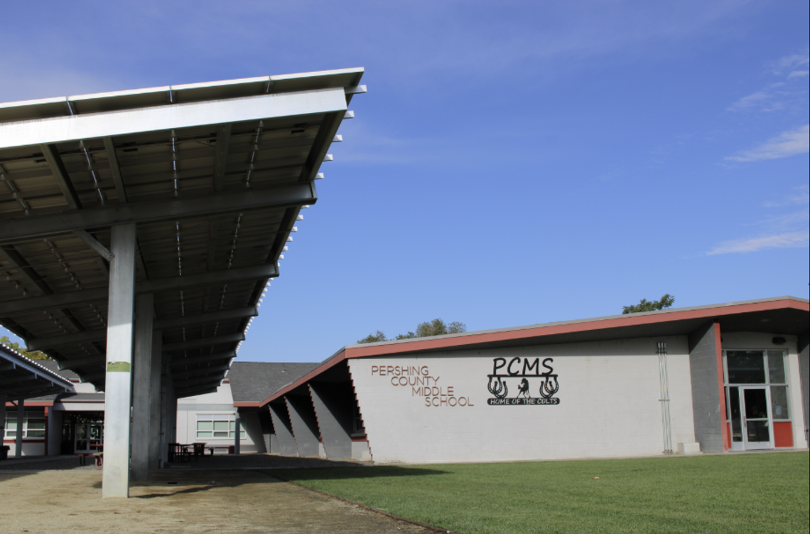 What Is the Portrait of a Learner?